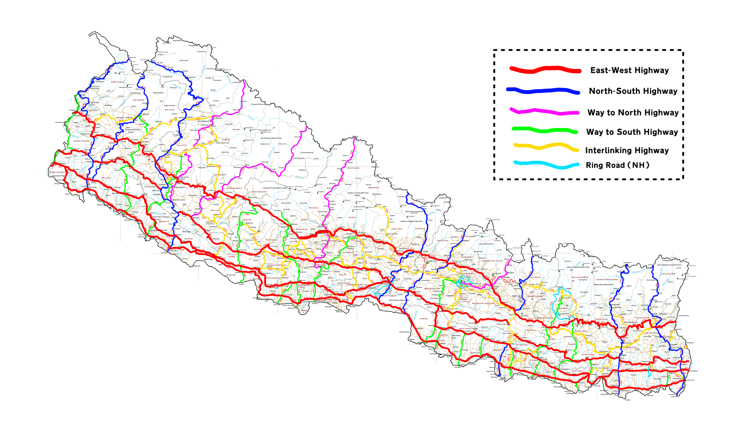 Routes nationales du Népal