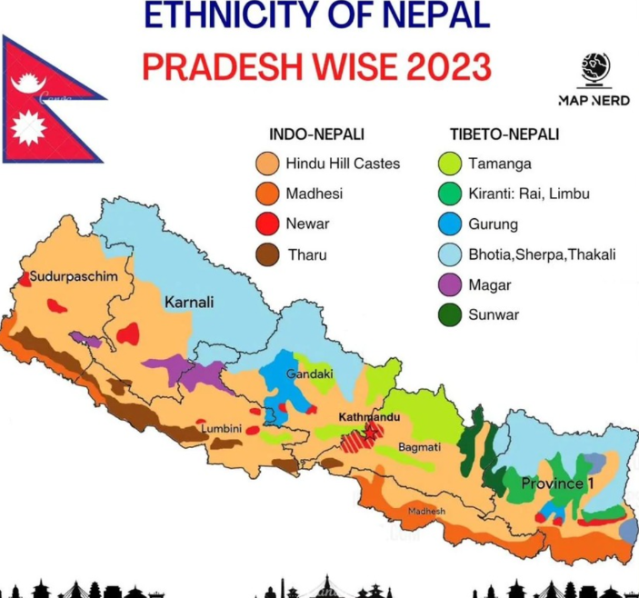 Ethnies du Népal carte
